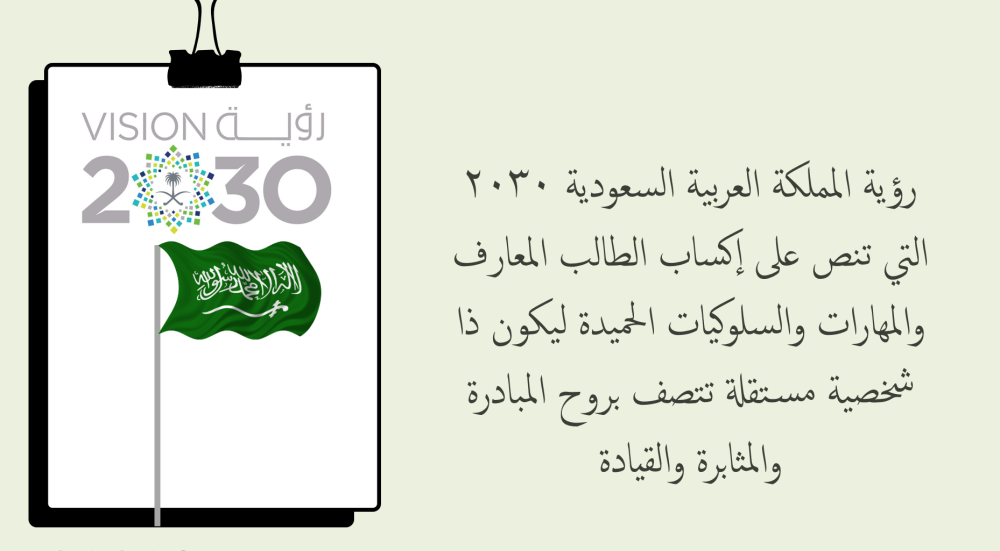 ثاني متوسط التربية الفنية الفصل الدراسي الاول