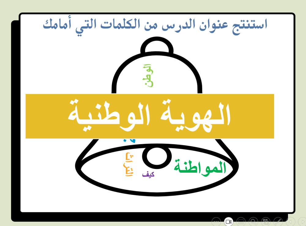 اجتماعيات سادس ابتدائي الفصل الدراسي الاول