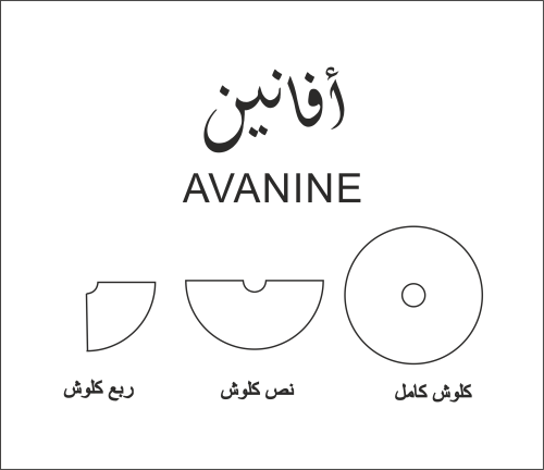 جدول لمعرفة المقاسات لــ تنورة الكلوش