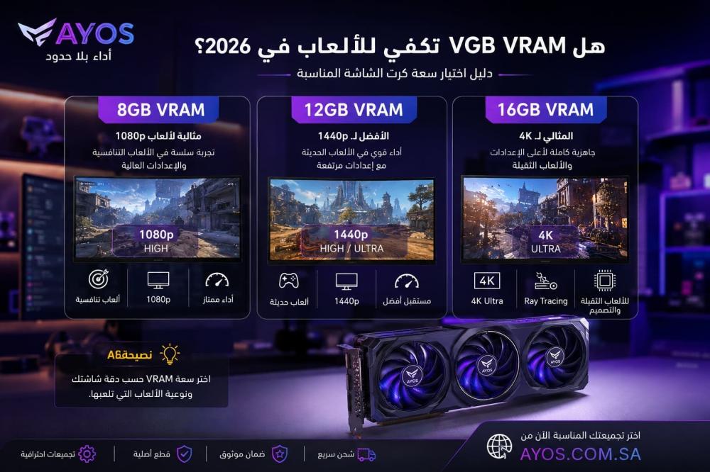 هل 8GB VRAM تكفي للألعاب في 2026؟ ومتى تحتاج 12GB أو أكثر؟