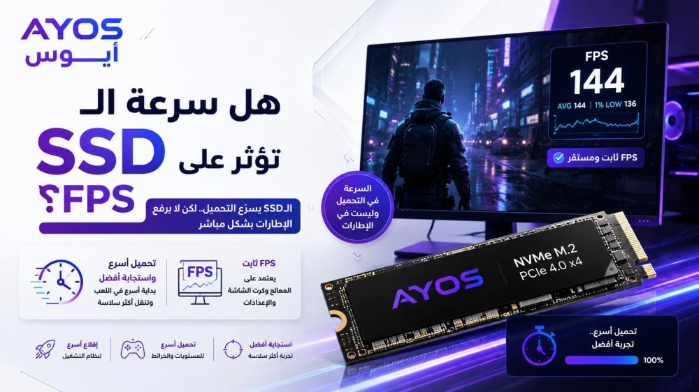 عنوان المقال: هل سرعة الـSSD تؤثر على FPS؟ – ايوس AYOS
