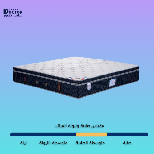 مرتبة سرير طبية مينينغ