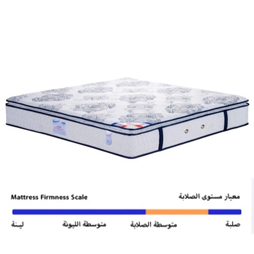 المرتبة الطبية ايلجنت