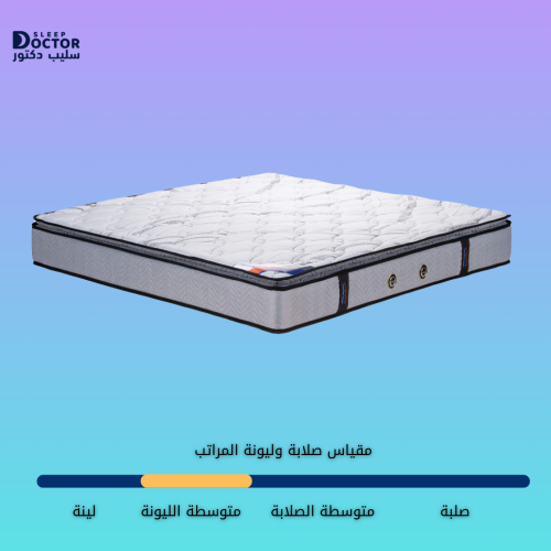 المرتبة الطبية فوركومفورت