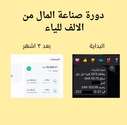 استراتيجيات صناعة المال كيف تحول المئه ريال إلى عش...