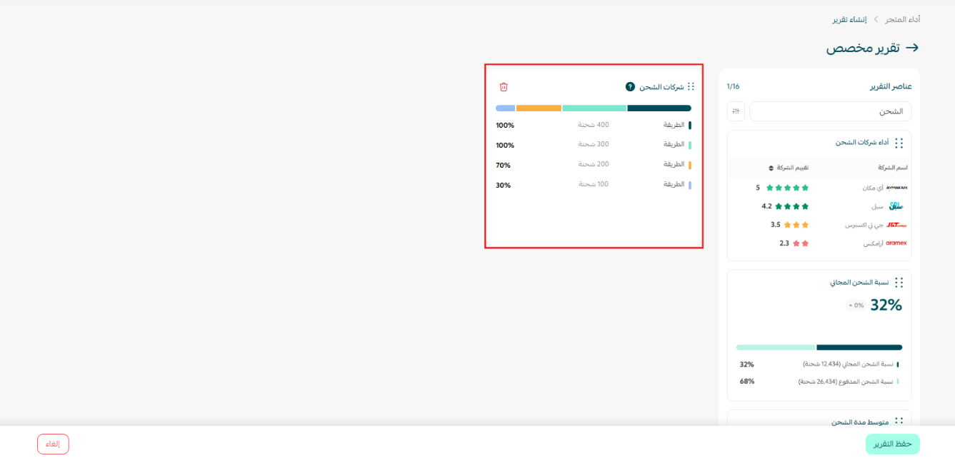 صفحة أداء المتجر: بوابتك للنجاح