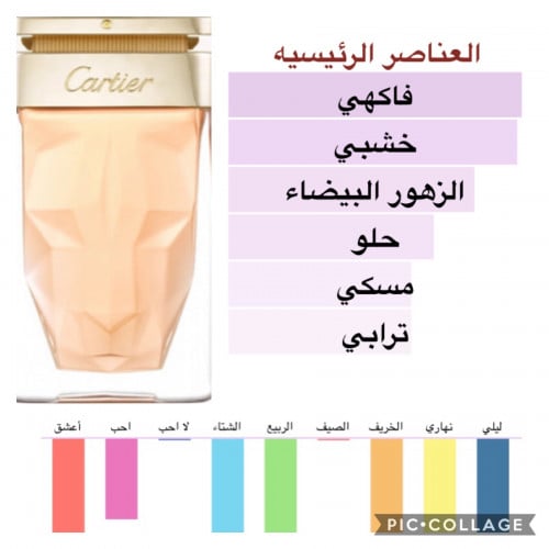 كارتير لابانتير- 75 مل- Cartier La Panthere