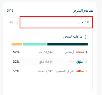 صفحة أداء المتجر: بوابتك للنجاح