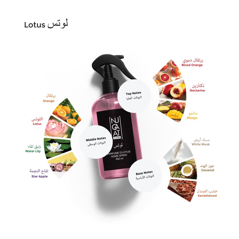 معطر مفارش لوتس
