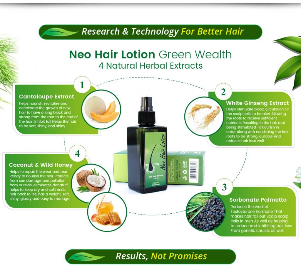 Neo Hair Lotion Hair Growth with Natural Ingredients for Hair Treatment  With Derma Roller 120ml  Amazonin Beauty