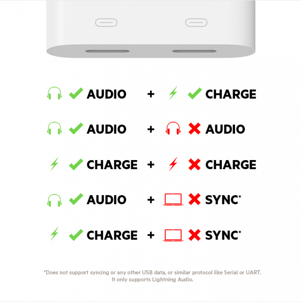 Belkin Lightning Audio + Charge Rockstar Adapter - كهف العجائب