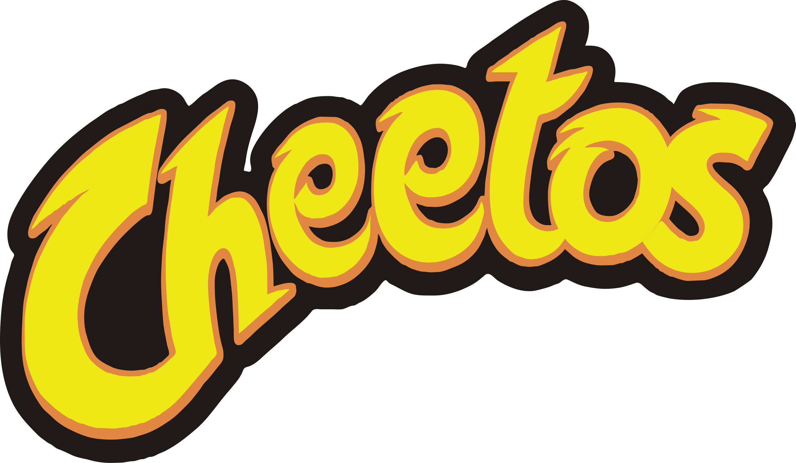 شيتوس Cheetos