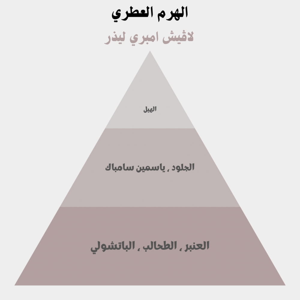 لاڤيش امبري ليذر