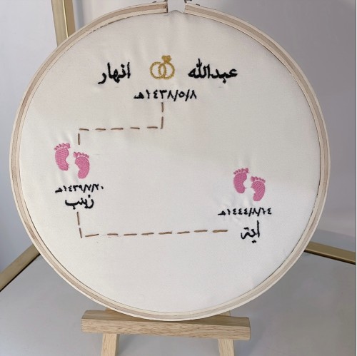 لوحة العائلة