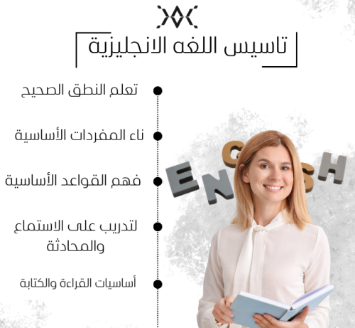 دورة اللغة الانجليزية مستوى أول | 19 يناير