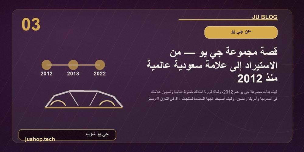 قصة مجموعة جي يو: علامة سعودية منذ 2012
