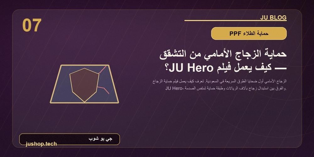 حماية الزجاج الأمامي JU Hero من التشقق