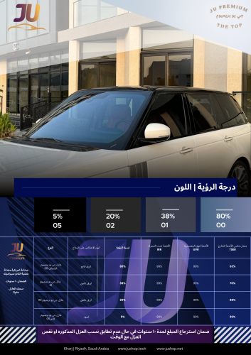 عازل حاراري JU Premium