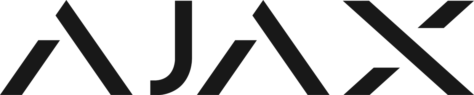Ajax Wireless Alarms