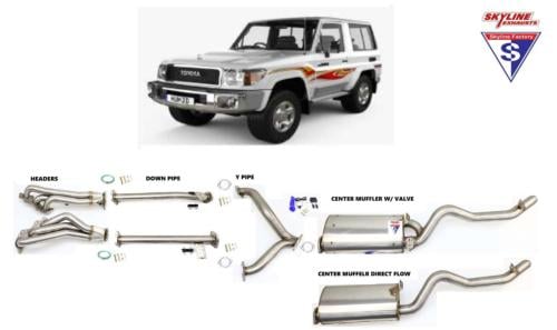 هدرز لونق جيب ربع ستان ستيل 304 مع دبه الكترونيه