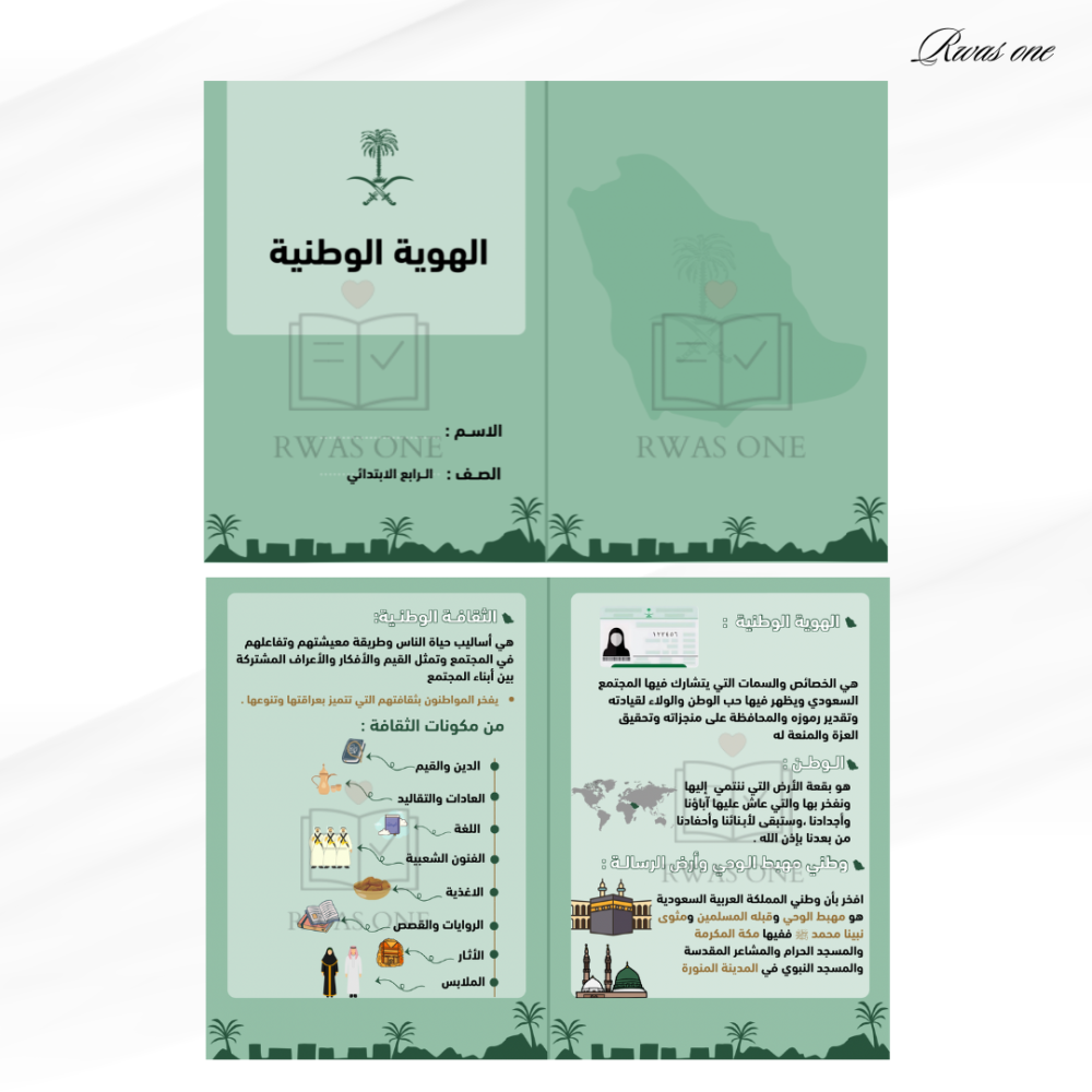 مطوية اجتماعيات رابع ( الهوية الوطنية )