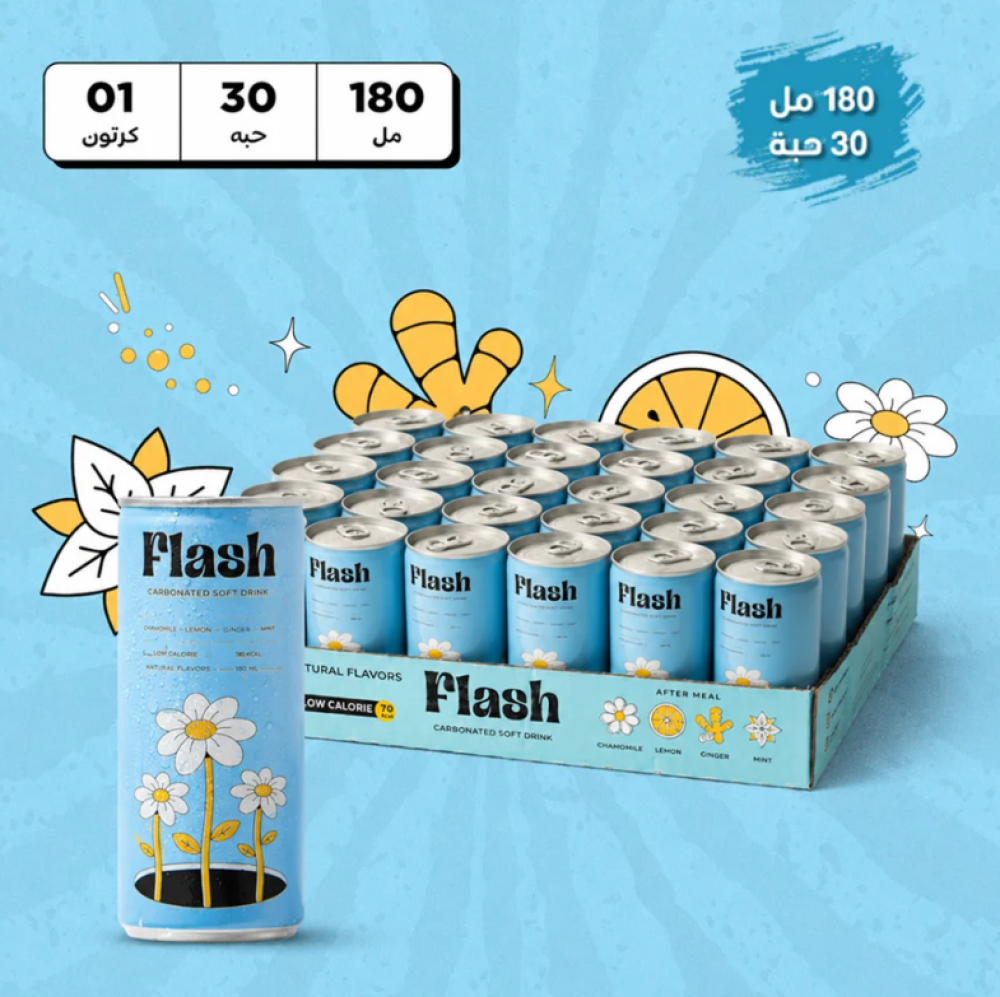 أهمية الترطيب أثناء أداء العمل: كيف تحافظ على تركيزك طوال الدوام؟