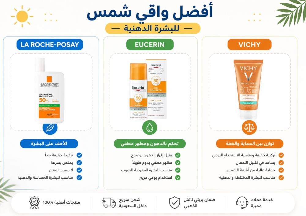 أفضل واقي شمس للبشرة الدهنية في السعودية 2026