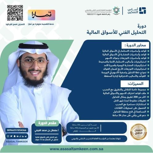 دورة التحليل الفني للأسواق المالية
