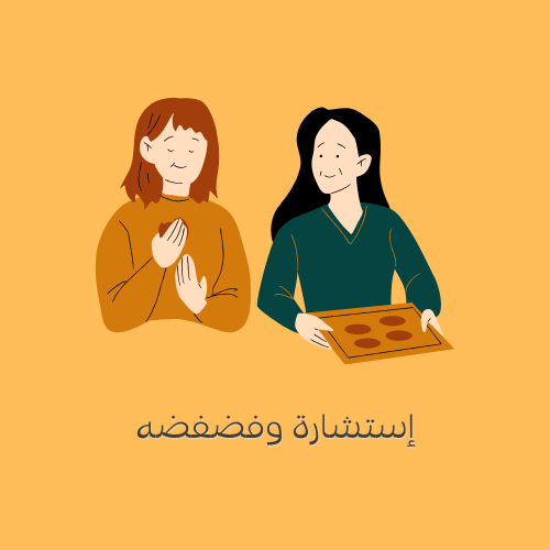 اكتشاف جذر المشكله