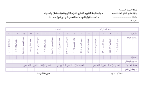 استمارة متابعة ولي الأمر للتقويم الشفهي قرآن وحديث...
