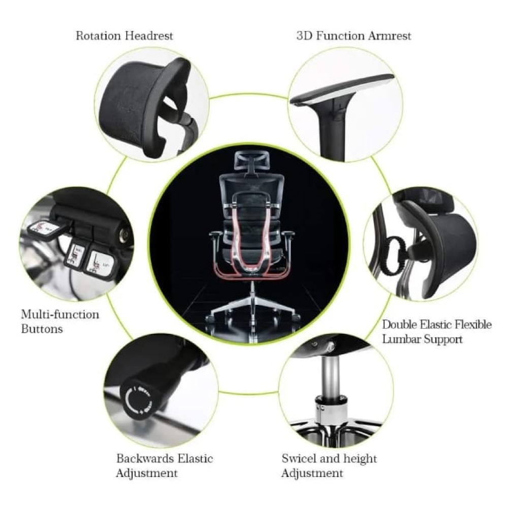 كرسي مكتب موديل 802  راحة وأناقة من تشييد الشرق  أثاث مكتبي احترافي