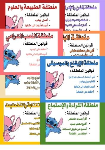 بطاقات قوانين المناطق التعليمية لكل منطقة