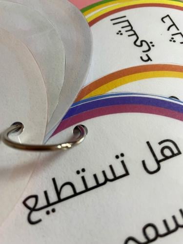 بطاقات أسئلة نهاية اليوم