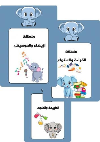 بطاقات أسماء المناطق التعليمية لكل منطقة