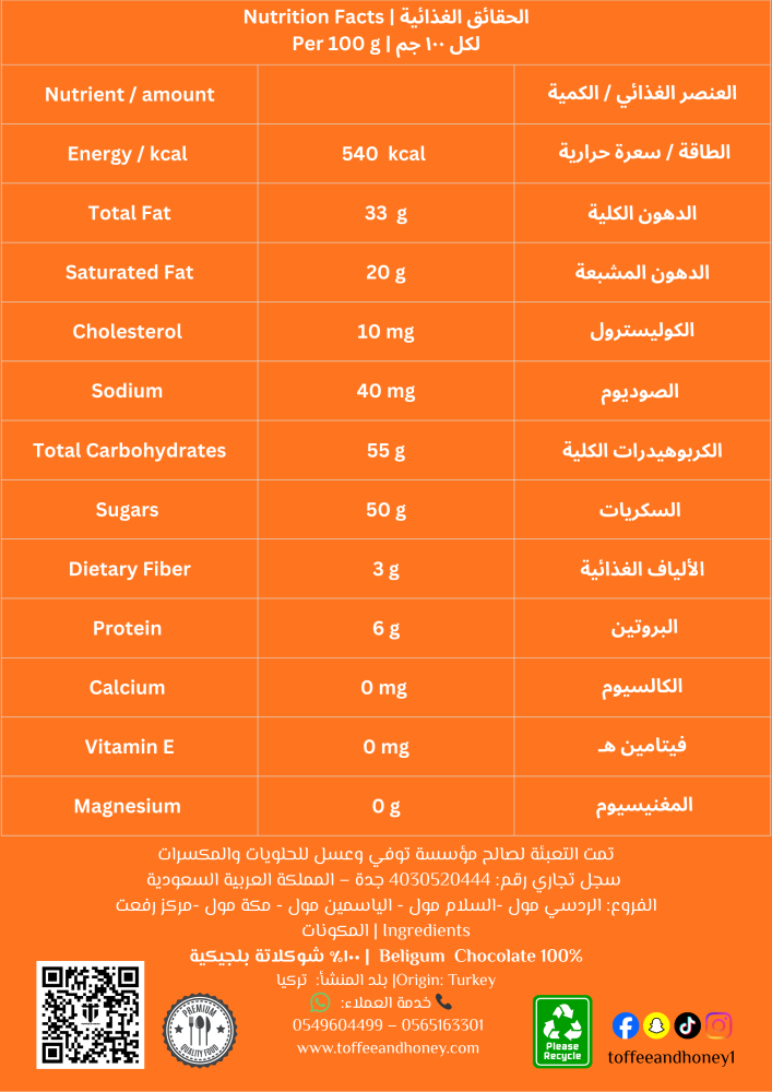 Belgian chocolate, fruit shaped chocolate