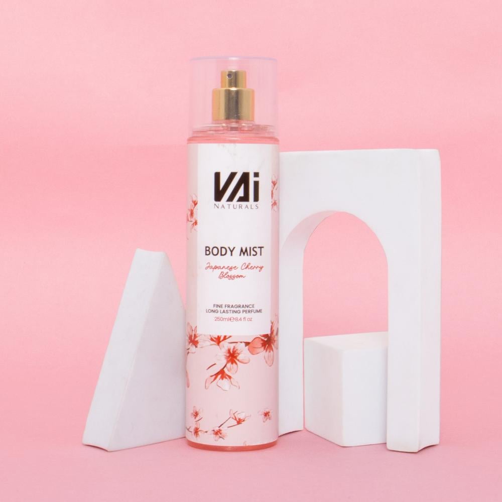 Nykaa The Best Perfume For Ladies 2021 Body Mist Nykaa Perfume