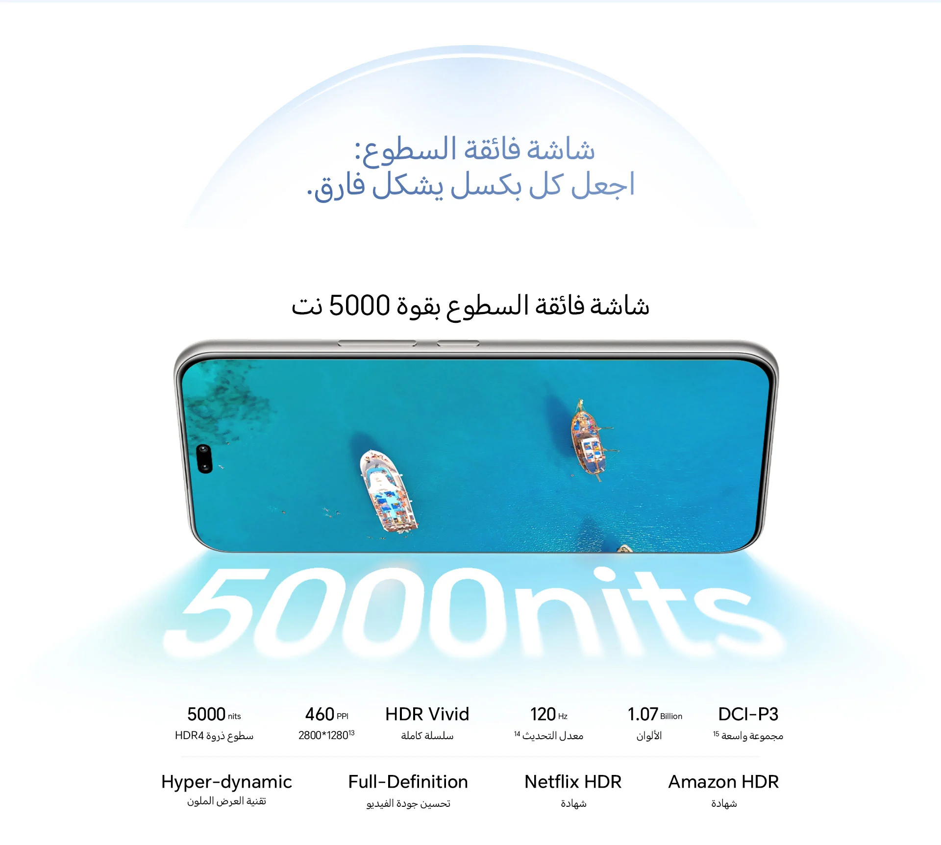 شاشة موبايل هونر 400 برو G5 XPRS