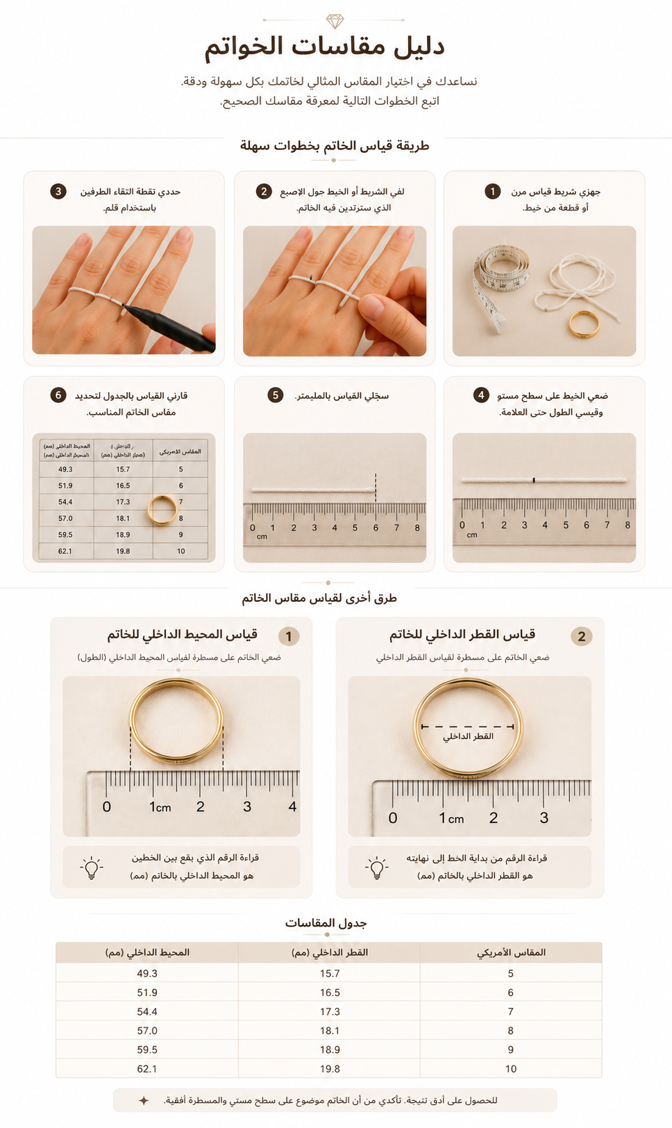 دليل قياس الخاتم