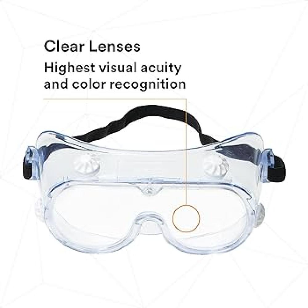 Splash goggles online