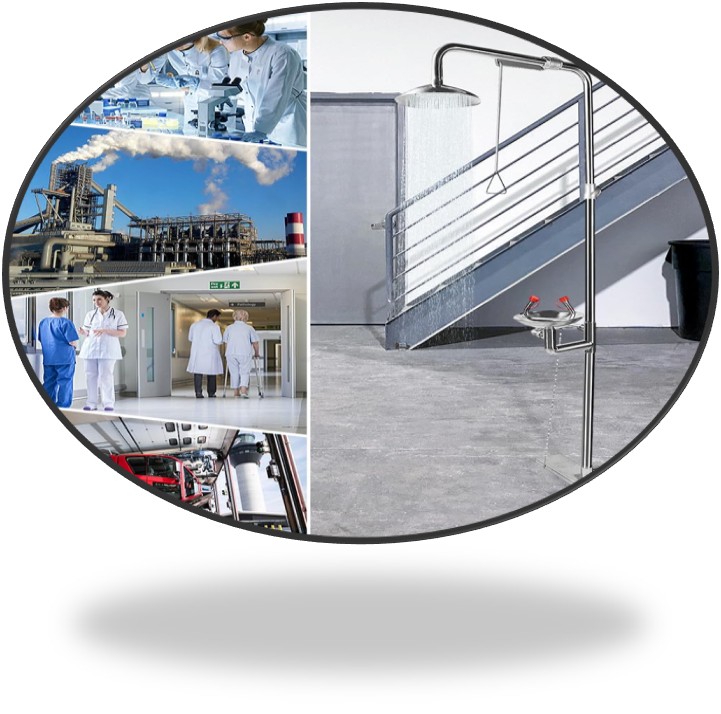 حلول السلامة