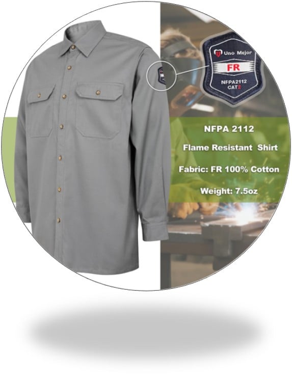 Flame Resistant Safety Clothing