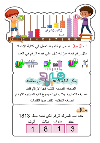 مطوية القيمة المنزلية