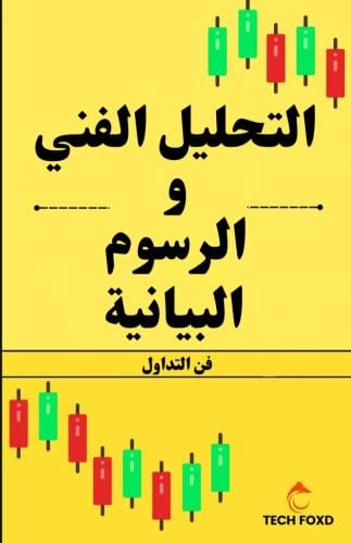 التحليل الفني والرسوم البيانية