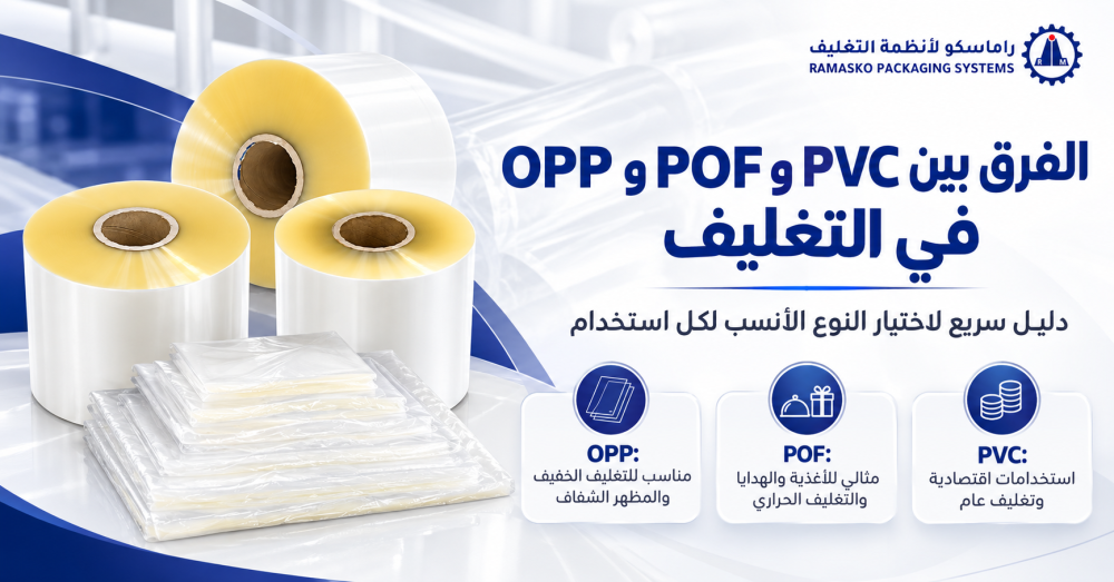 الفرق بين PVC وPOF وOPP في التغليف وأفضل استخدام لكل نوع