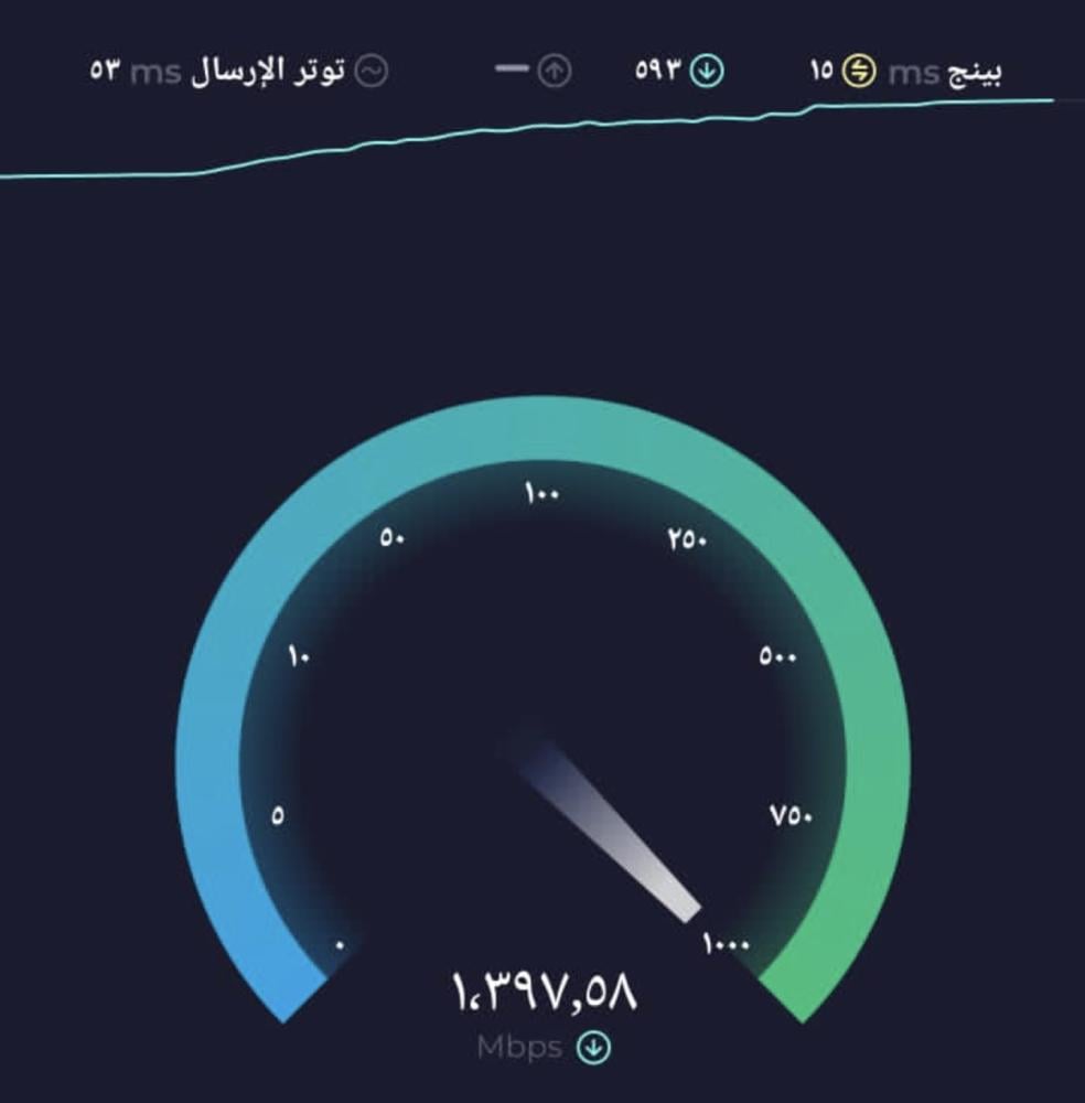 انتل راوتر ZTE