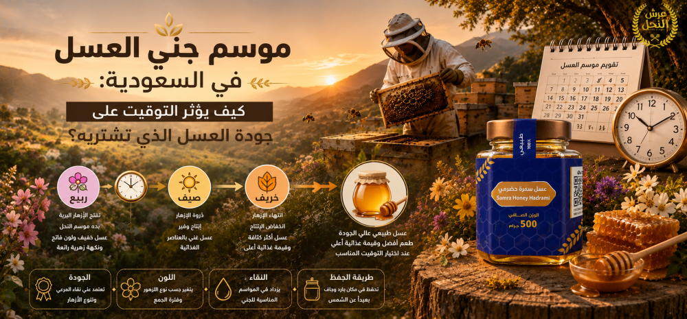 موسم جني العسل في السعودية: كيف يؤثر التوقيت على جودة العسل الذي تشتريه؟