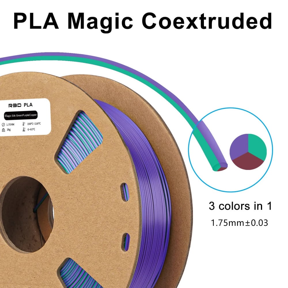 Tricolor Pla Filament 1.75mm Triple Color Silk Coextruded 3d