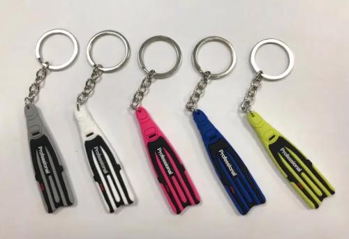 سلسلة مفاتيح