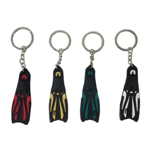 سلسلة مفاتيح