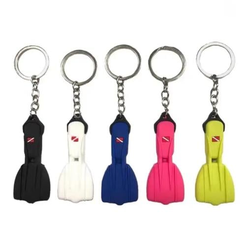 سلسلة مفاتيح